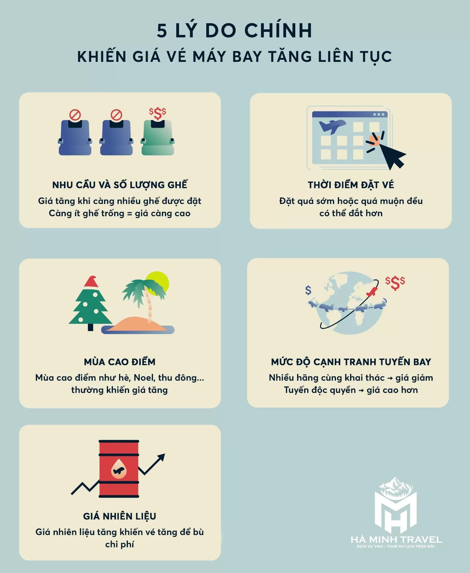 Những nguy&ecirc;n nh&acirc;n khiến gi&aacute; v&eacute; m&aacute;y bay tăng